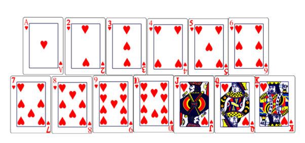 Red Cards in Deck