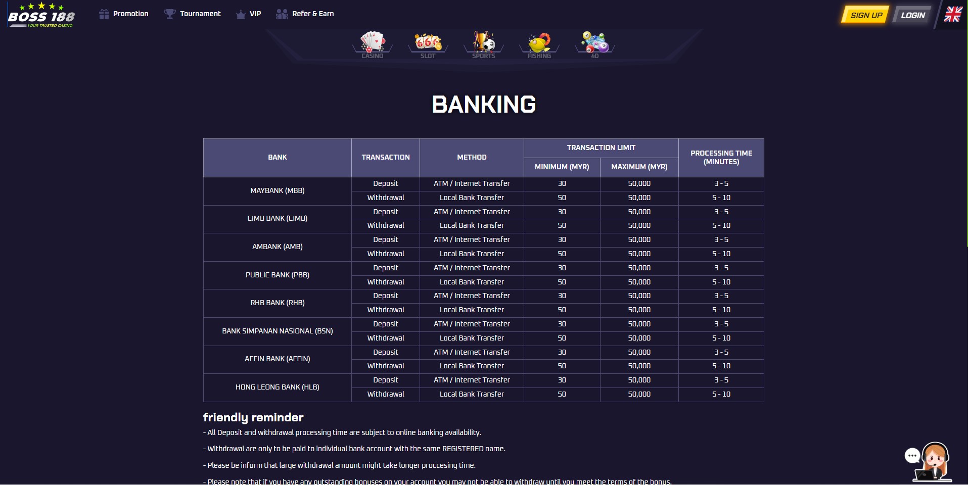 MyBoss188 banking options